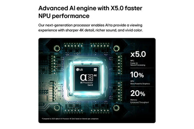 LG 65" QNED evo AI MiniLED 4K Smart TV (65QNED85B6T-AMAE)