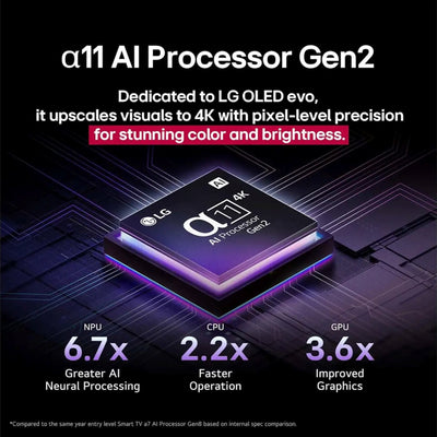 LG 83" OLED evo 4K Smart TV OLED83G5