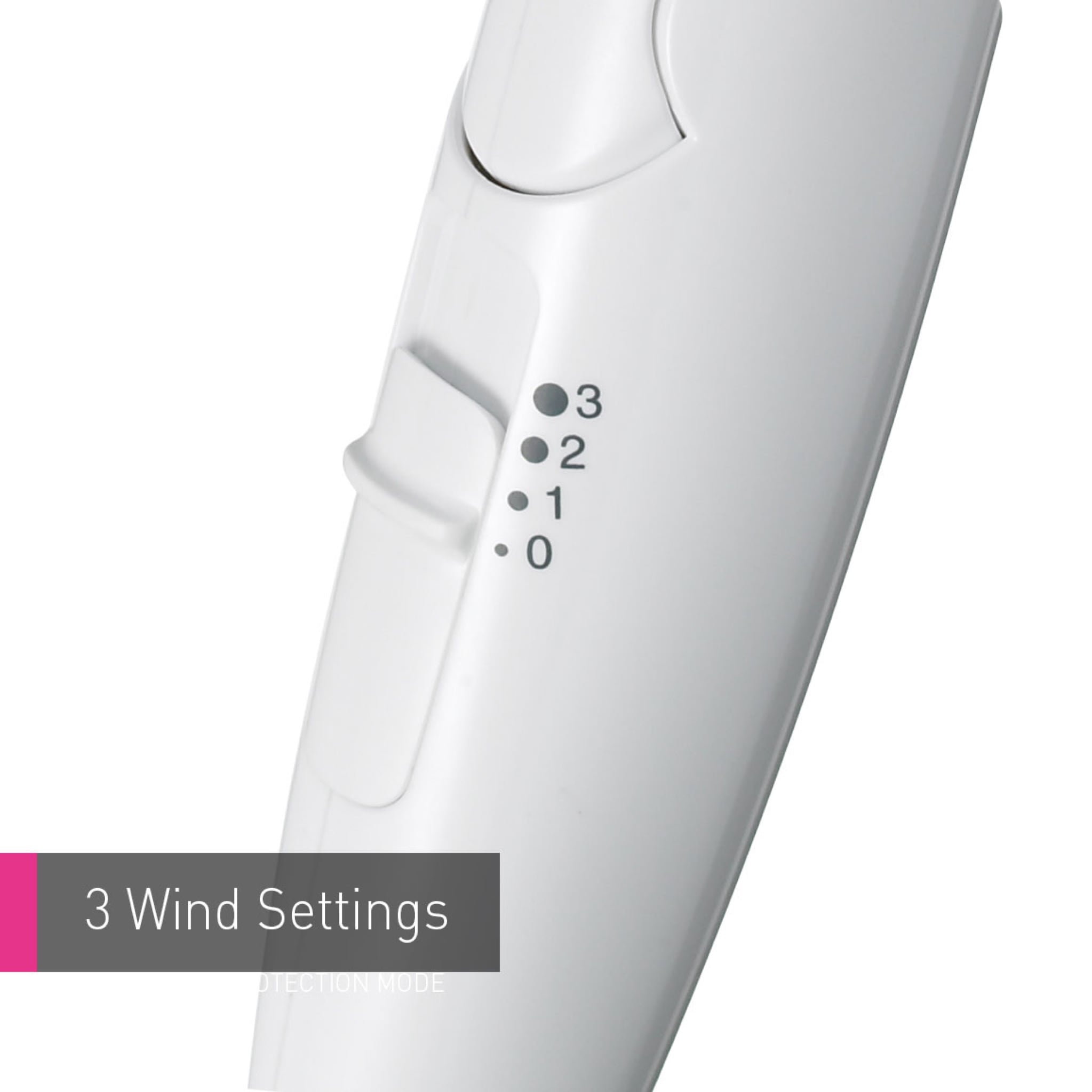 Panasonic 1200W Hair Dryer