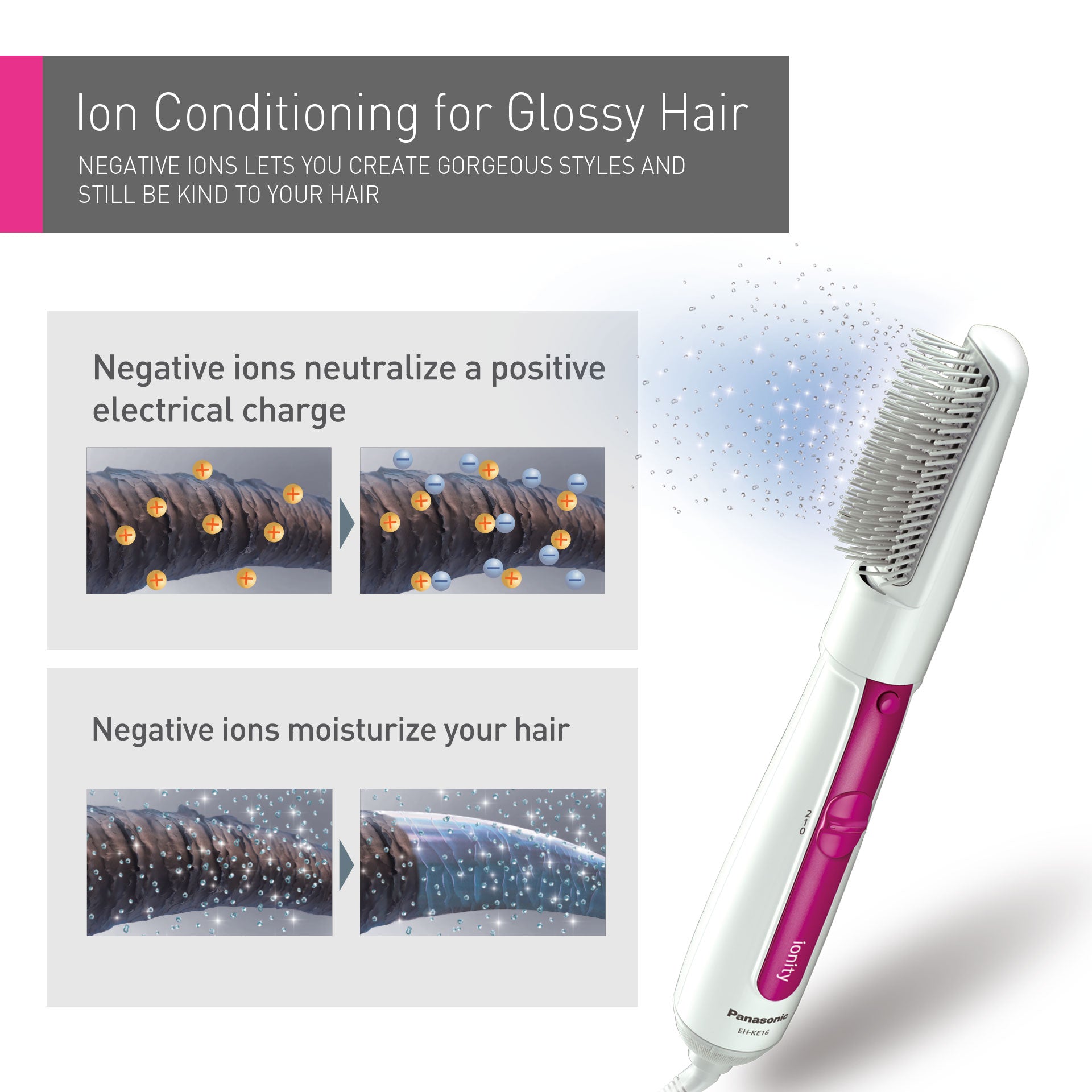 Panasonic 4-Attachment Ionic Hair Styler