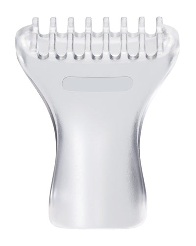 Panasonic 5-in-1 Women's Multi-Grooming Kit